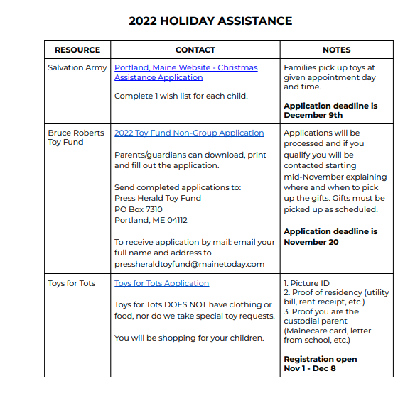 Holiday Assistance 